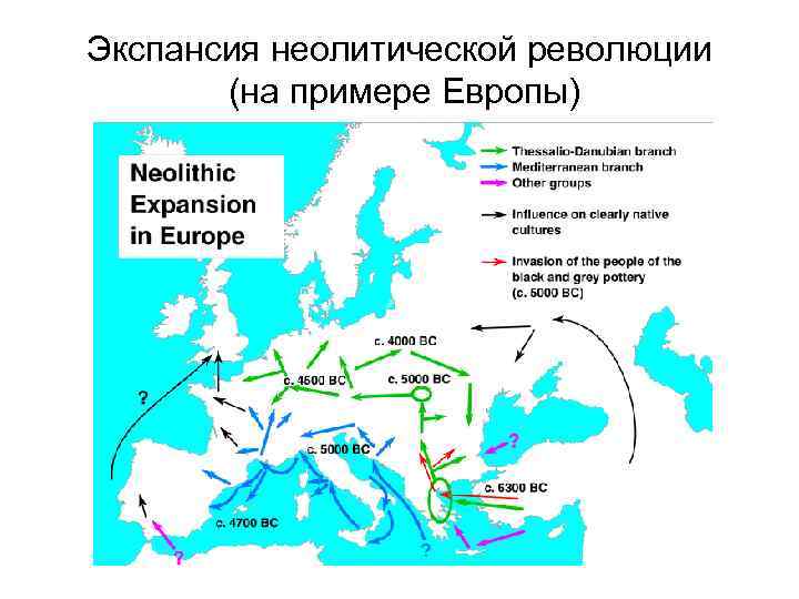 Экспансия неолитической революции (на примере Европы) 