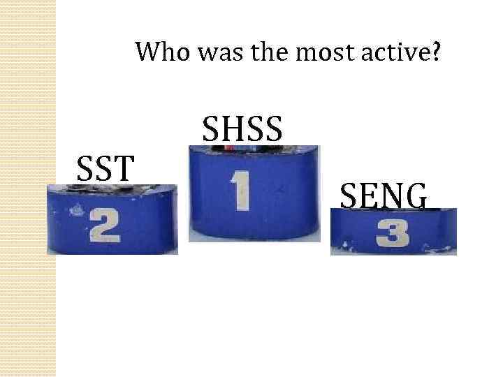 Who was the most active? SST SHSS SENG 