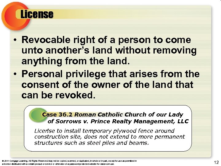 License • Revocable right of a person to come unto another’s land without removing