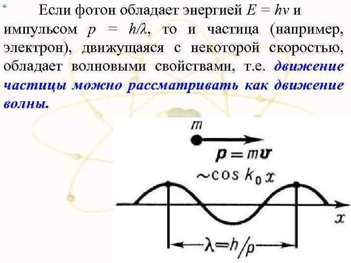 Фотон обладает импульсом. Фотон обладает энергией. Фотон обладает скоростью. Движение частицы можно рассматривать как движение волны..