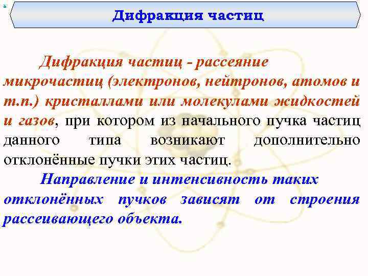 х Дифракция частиц - рассеяние микрочастиц (электронов, нейтронов, атомов и т. п. ) кристаллами