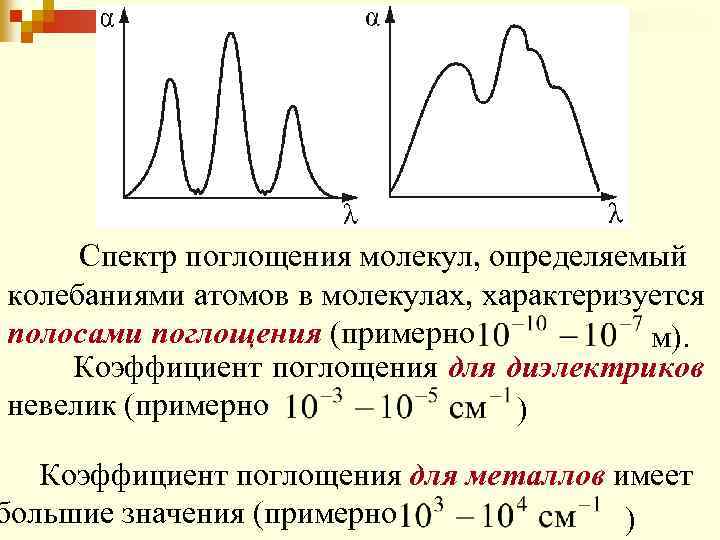 Колебание атомов в молекуле