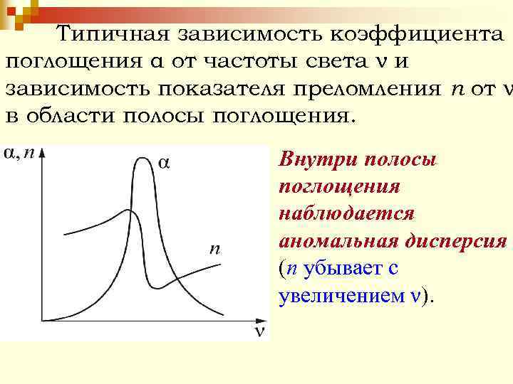Типичная зависимость коэффициента поглощения α от частоты света ν и зависимость показателя преломления n