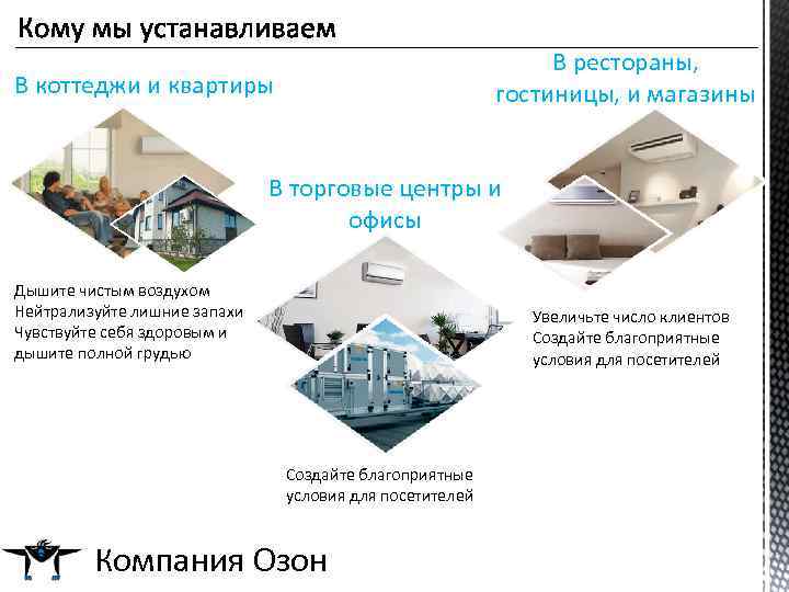 В рестораны, гостиницы, и магазины В коттеджи и квартиры В торговые центры и офисы