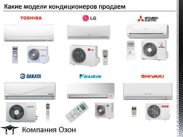 Популярные модели кондиционеров в Турции. Спрос продаж на кондиционеры. Хладсервис Уссурийск каталог кондиционеры.