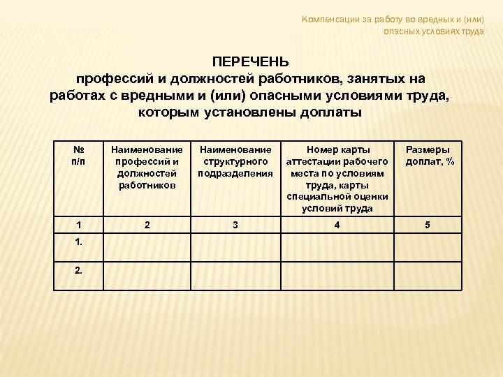 Перечень на выдачу молока образец