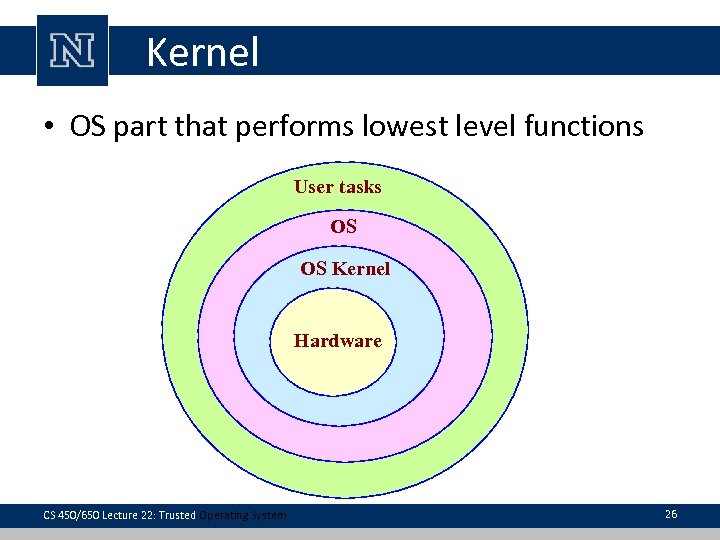 Kernel • OS part that performs lowest level functions User tasks OS OS Kernel
