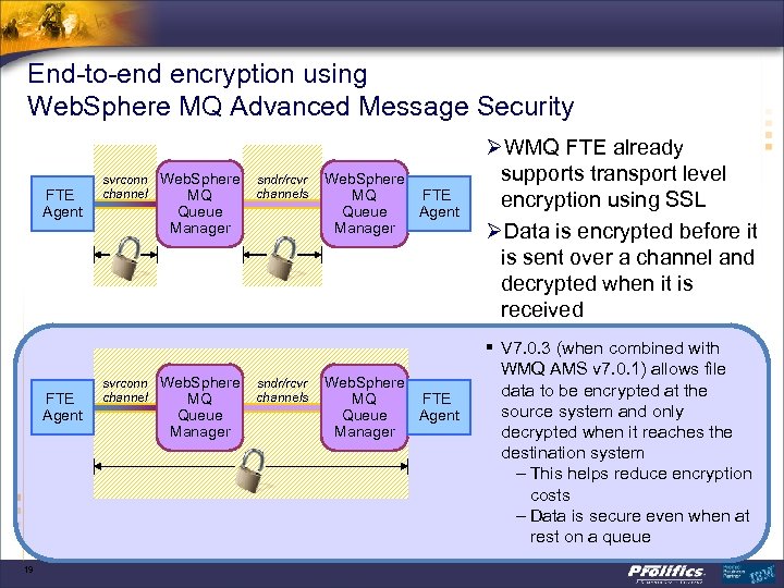 End-to-end encryption using Web. Sphere MQ Advanced Message Security FTE Agent 19 svrconn Web.