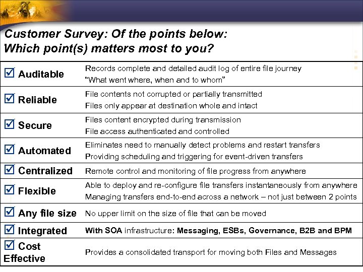 Customer Survey: Of the points below: Which point(s) matters most to you? þ Auditable