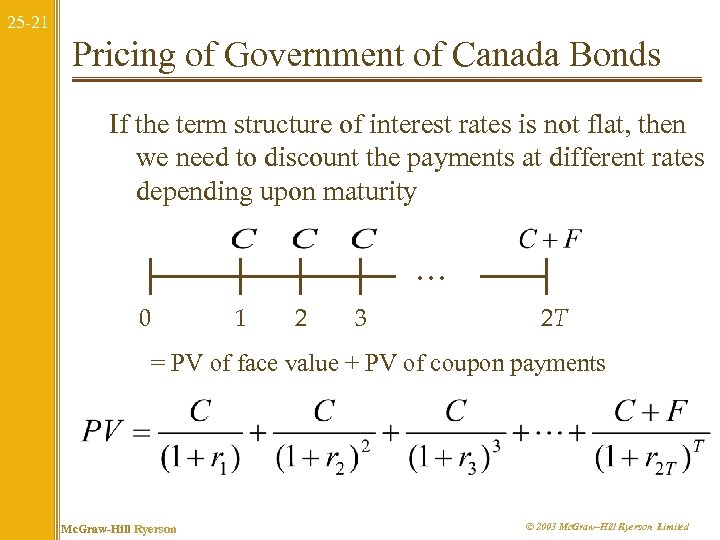 25 -21 Pricing of Government of Canada Bonds If the term structure of interest