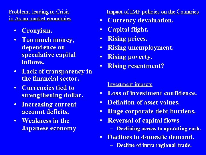 Problems leading to Crisis in Asian market economies • Cronyism. • Too much money,