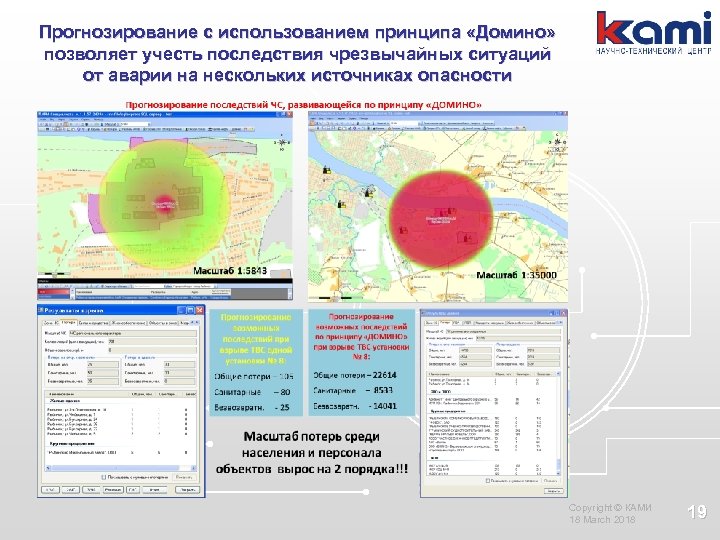 Прогнозирование с использованием принципа «Домино» позволяет учесть последствия чрезвычайных ситуаций от аварии на нескольких