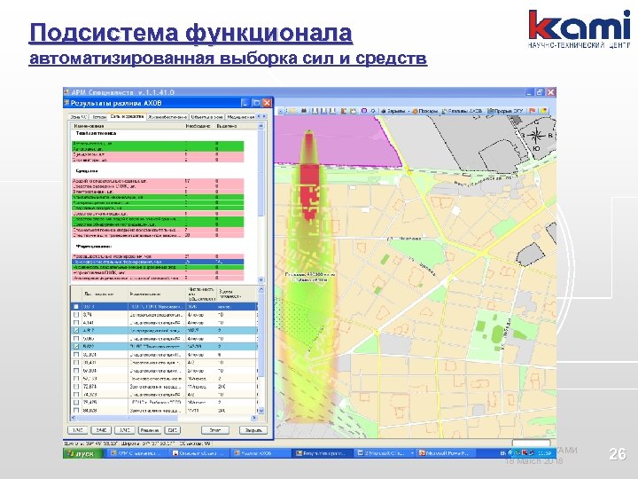 Подсистема функционала автоматизированная выборка сил и средств Copyright © КАМИ 18 March 2018 26