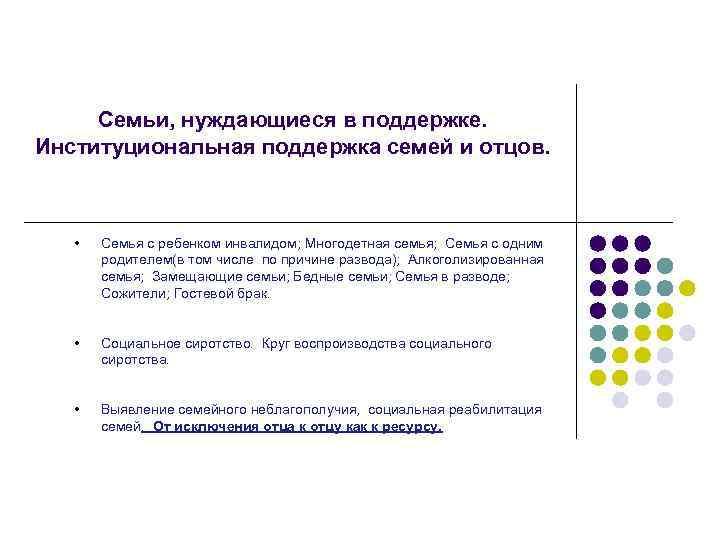 Семьи, нуждающиеся в поддержке. Институциональная поддержка семей и отцов. • Семья с ребенком инвалидом;