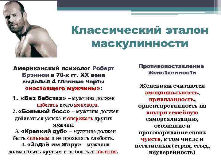 Классический эталон маскулинности Американский психолог Роберт Брэннон в 70 -х гг. XX века выделил
