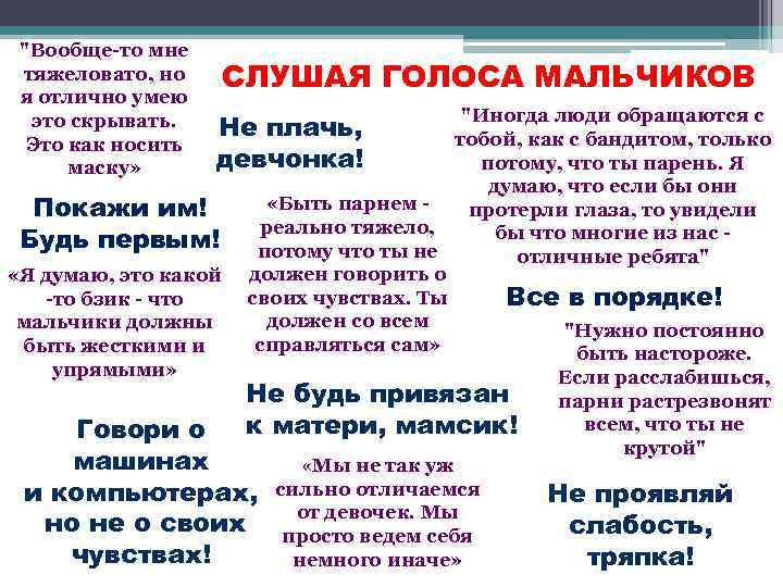 "Вообще-то мне тяжеловато, но я отлично умею это скрывать. Это как носить маску» СЛУШАЯ