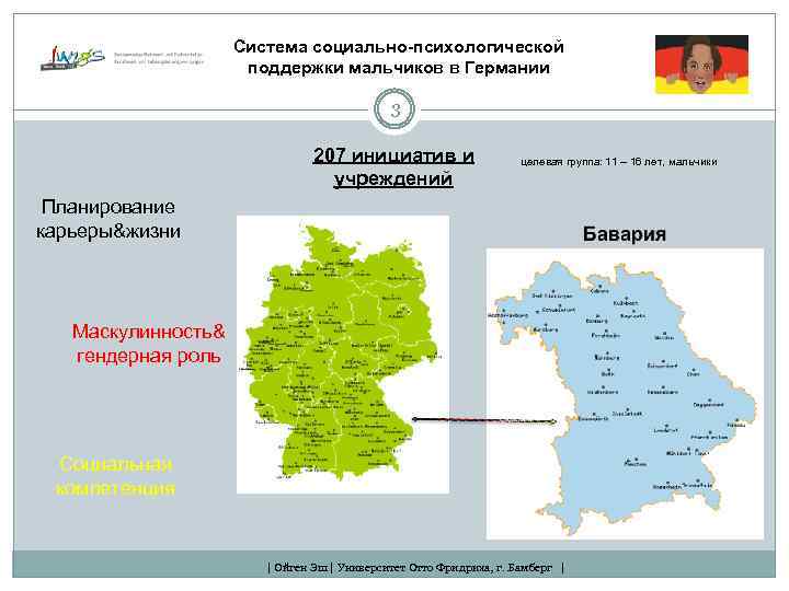 Система социально-психологической поддержки мальчиков в Германии 3 Планирование карьеры&жизни 207 инициатив и учреждений целевая