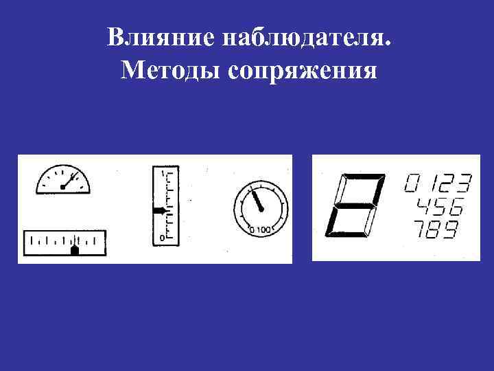 Влияние наблюдателя. Методы сопряжения 