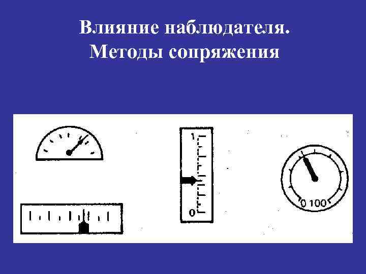 Влияние наблюдателя. Методы сопряжения 