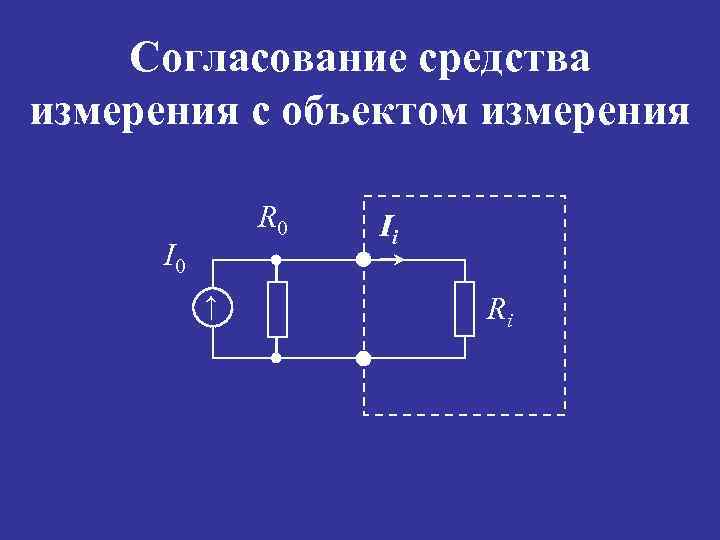 Средства согласования