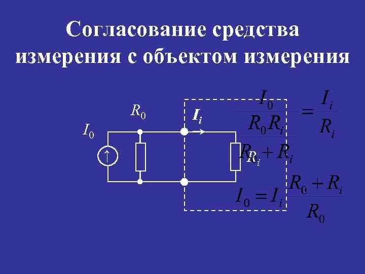 Согласование средства измерения с объектом измерения R 0 I 0 ↑ Ii Ri 