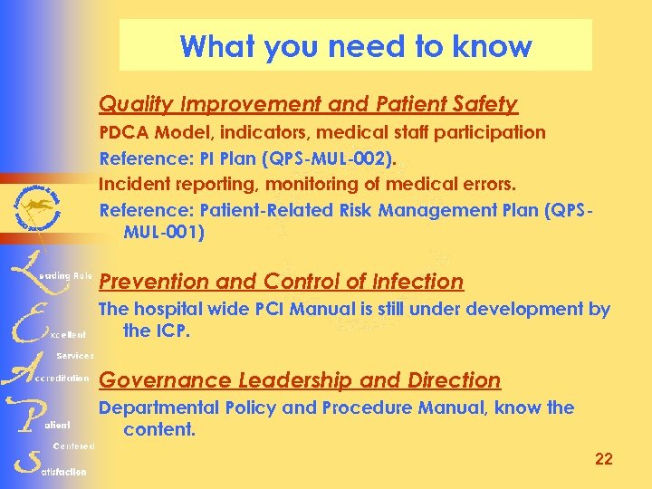 What you need to know Quality Improvement and Patient Safety PDCA Model, indicators, medical