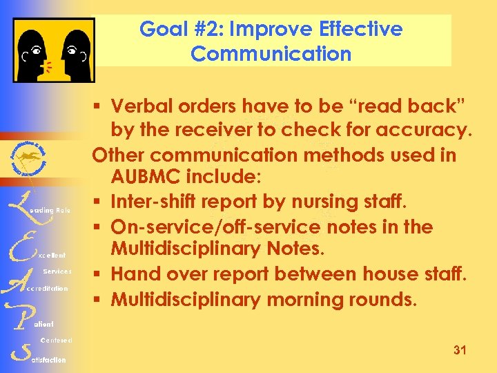 Goal #2: Improve Effective Communication § Verbal orders have to be “read back” by