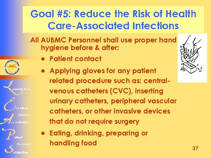 Goal #5: Reduce the Risk of Health Care-Associated Infections All AUBMC Personnel shall use