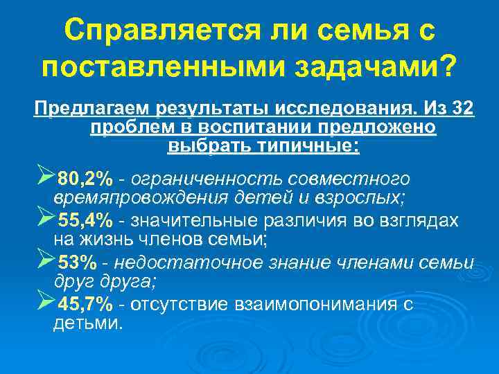 Справляется ли семья с поставленными задачами? Предлагаем результаты исследования. Из 32 проблем в воспитании