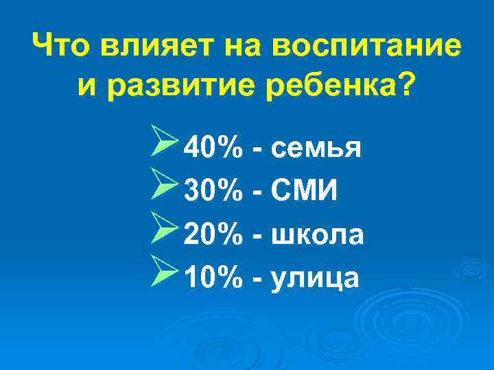 Что влияет на воспитание и развитие ребенка? Ø 40% - семья Ø 30% -