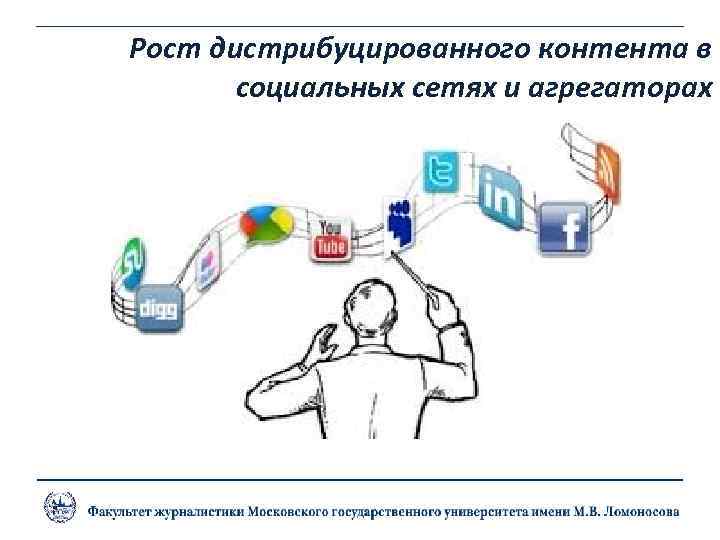 Рост дистрибуцированного контента в социальных сетях и агрегаторах 