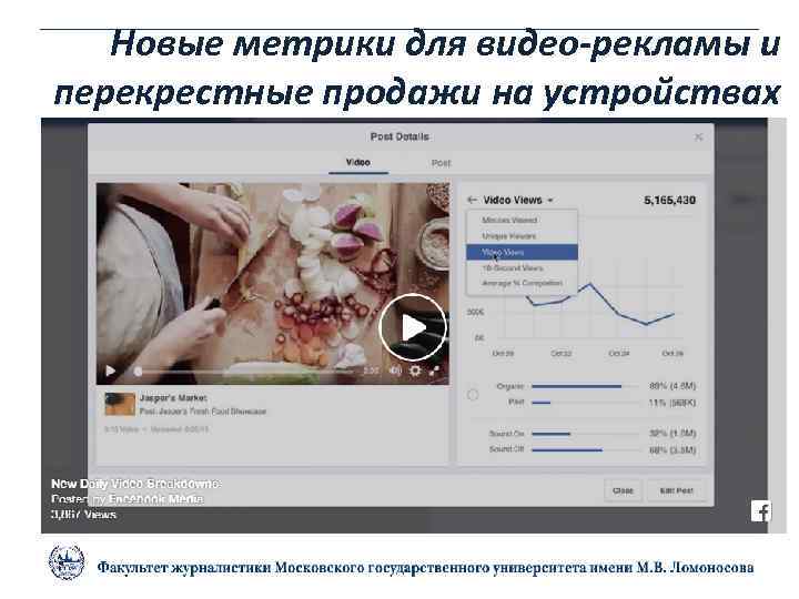 Новые метрики для видео-рекламы и перекрестные продажи на устройствах 