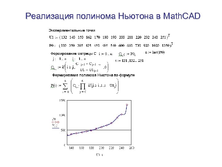 Реализация полинома Ньютона в Math. CAD 