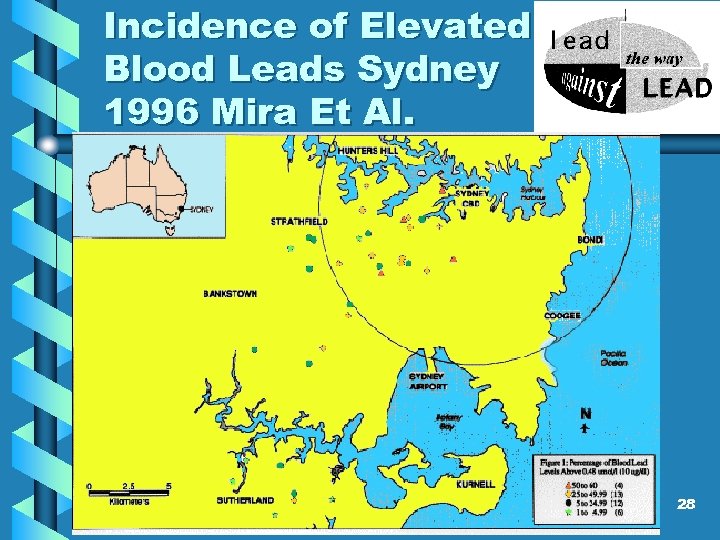 Incidence of Elevated Blood Leads Sydney 1996 Mira Et Al. 28 