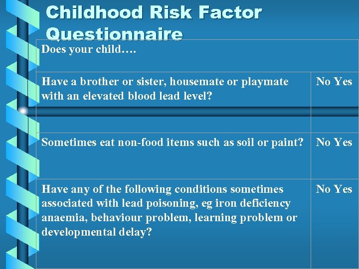 Childhood Risk Factor Questionnaire Does your child…. Have a brother or sister, housemate or