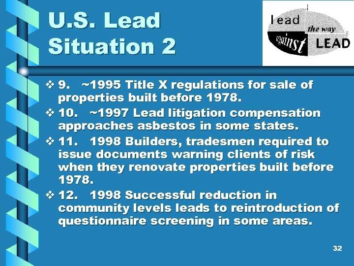 U. S. Lead Situation 2 v 9. ~1995 Title X regulations for sale of
