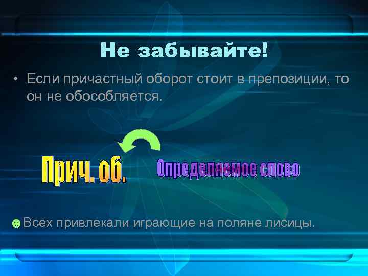 Не забывайте! • Если причастный оборот стоит в препозиции, то он не обособляется. ☻Всех