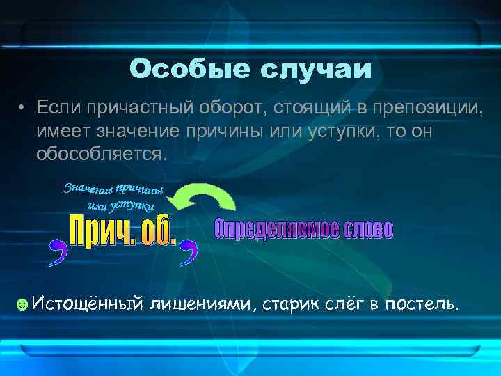 Особые случаи • Если причастный оборот, стоящий в препозиции, имеет значение причины или уступки,