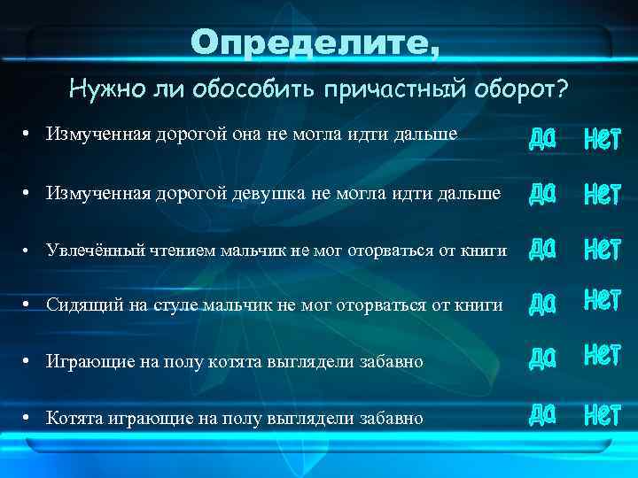 Определите, Нужно ли обособить причастный оборот? • Измученная дорогой она не могла идти дальше