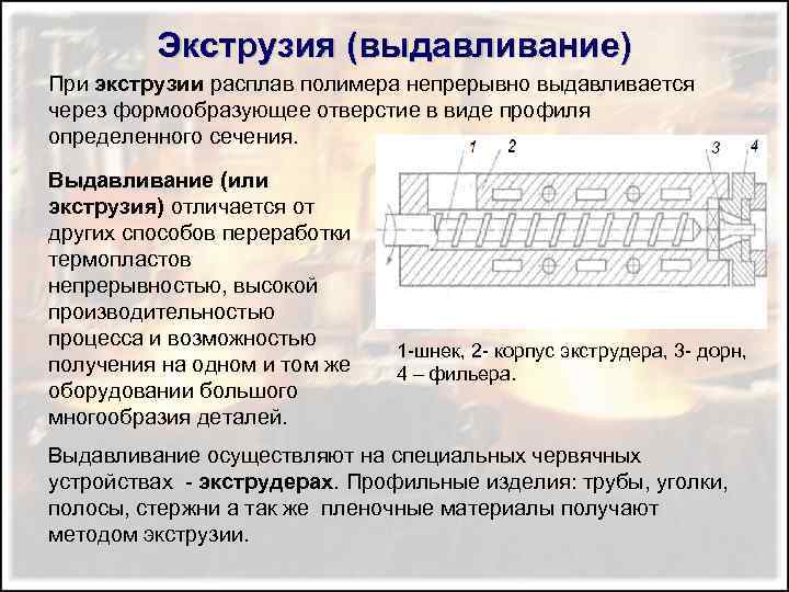 Экструзия (выдавливание) При экструзии расплав полимера непрерывно выдавливается через формообразующее отверстие в виде профиля