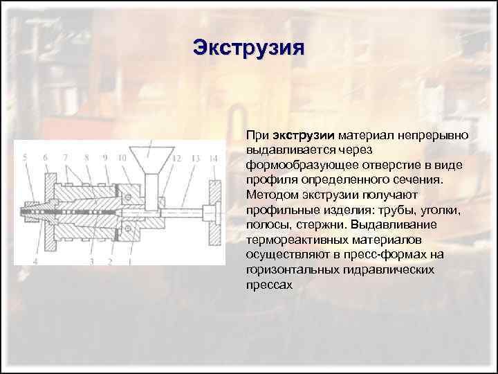 Экструзия При экструзии материал непрерывно выдавливается через формообразующее отверстие в виде профиля определенного сечения.