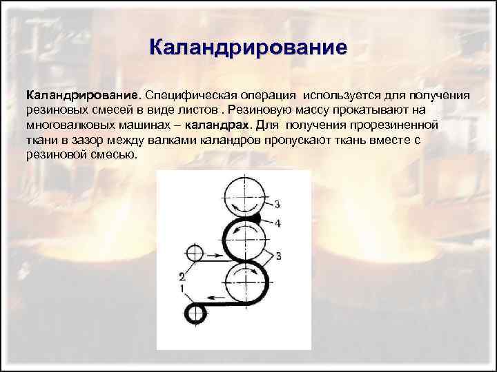 Каландрирование. Специфическая операция используется для получения резиновых смесей в виде листов. Резиновую массу прокатывают