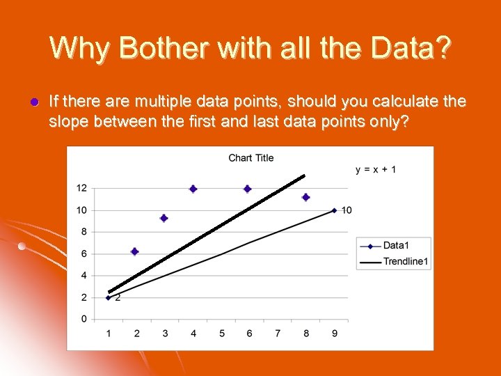 Why Bother with all the Data? l If there are multiple data points, should