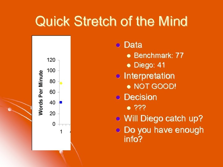 Quick Stretch of the Mind l Data l l l Interpretation l l l