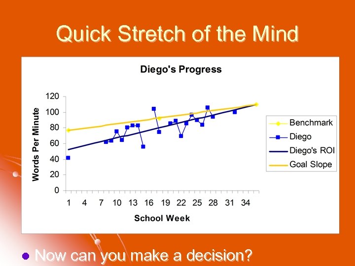 Quick Stretch of the Mind l Now can you make a decision? 