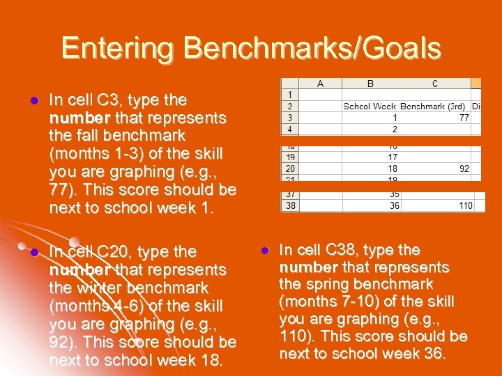 Entering Benchmarks/Goals l In cell C 3, type the number that represents the fall
