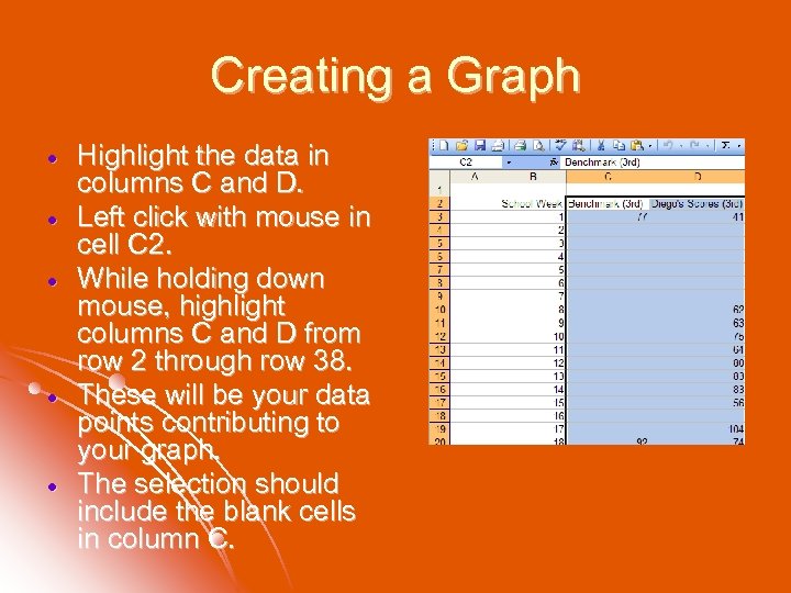 Creating a Graph Highlight the data in columns C and D. Left click with