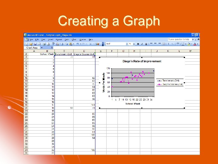 Creating a Graph 