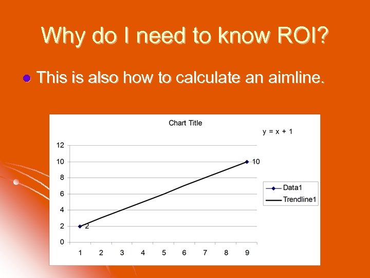 Why do I need to know ROI? l This is also how to calculate