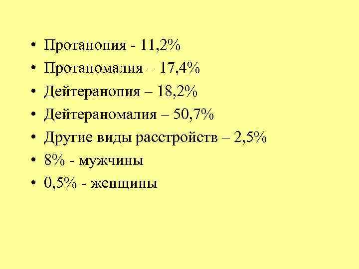  • • Протанопия - 11, 2% Протаномалия – 17, 4% Дейтеранопия – 18,